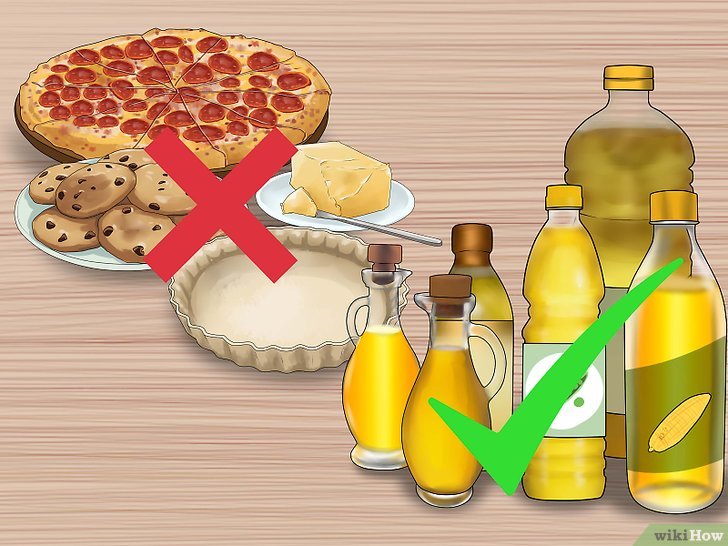 Вредные и полезные продукты
