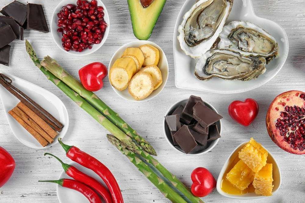 продукты для потенции
